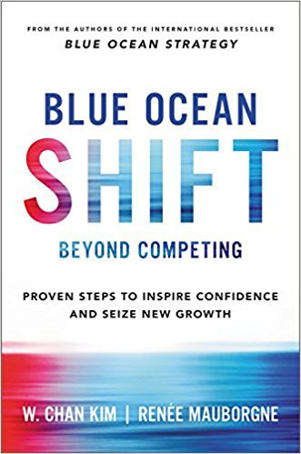 Blue Ocean Shift: Beyond Competing 